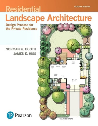 Residential Landscape Architecture Design Process for the Private Residence cover
