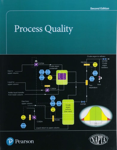 Process Quality cover