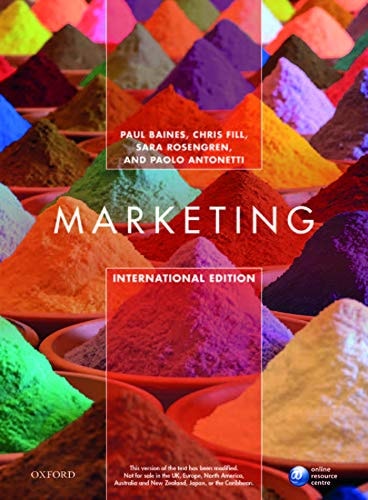 MARKETING: THE THEORIES. cover