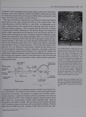 The Harvest of a Century Discoveries of Modern Physics in 100 Episodes cover