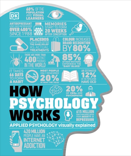 How Psychology Works Applied Psychology Visually Explained cover
