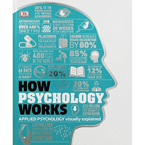 DK How Psychology Works cover