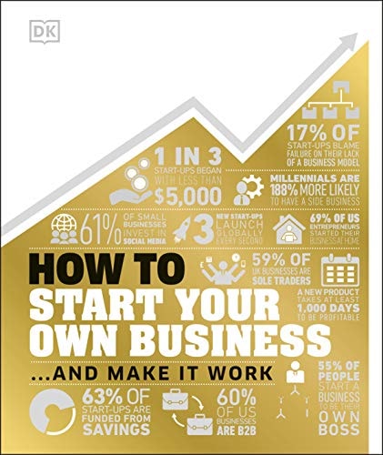 How to Start Your Own Business And Make it Work cover