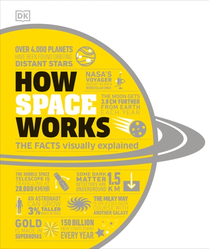 How Space Works The Facts Visually Explained cover