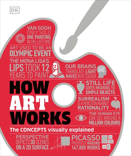 How Art Works The Techniques and Ideas Visually Explained cover