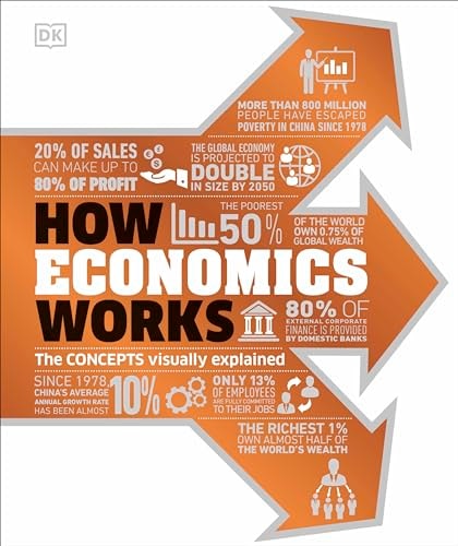 How Economics Works The Concepts Visually Explained cover