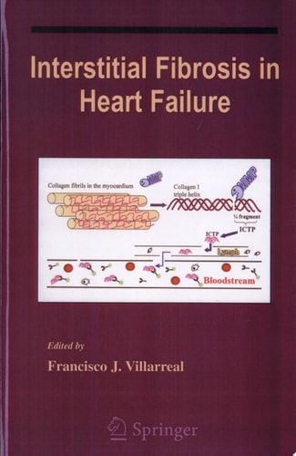 Interstitial Fibrosis in Heart Failure cover