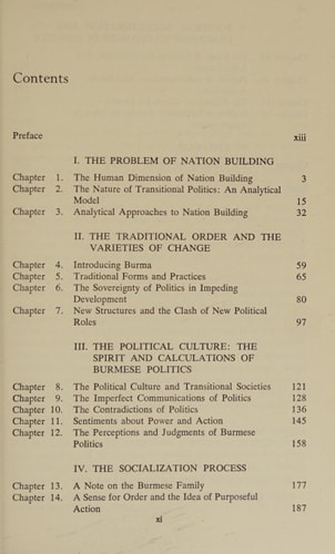 Political Culture and Political Development cover
