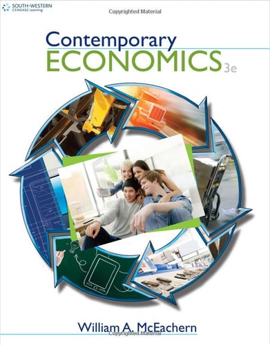 Contemporary Economics cover