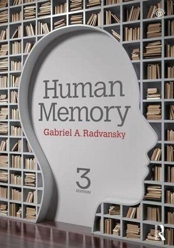 Human Memory cover