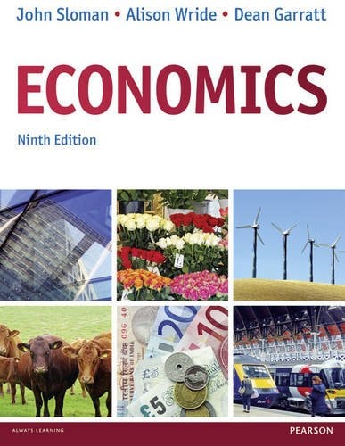 Economics with MEL access card cover