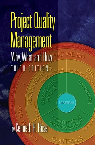 Project Quality Management Why, what and how cover
