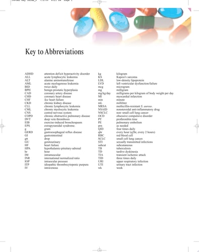 Roach's Introductory Clinical Pharmacology cover